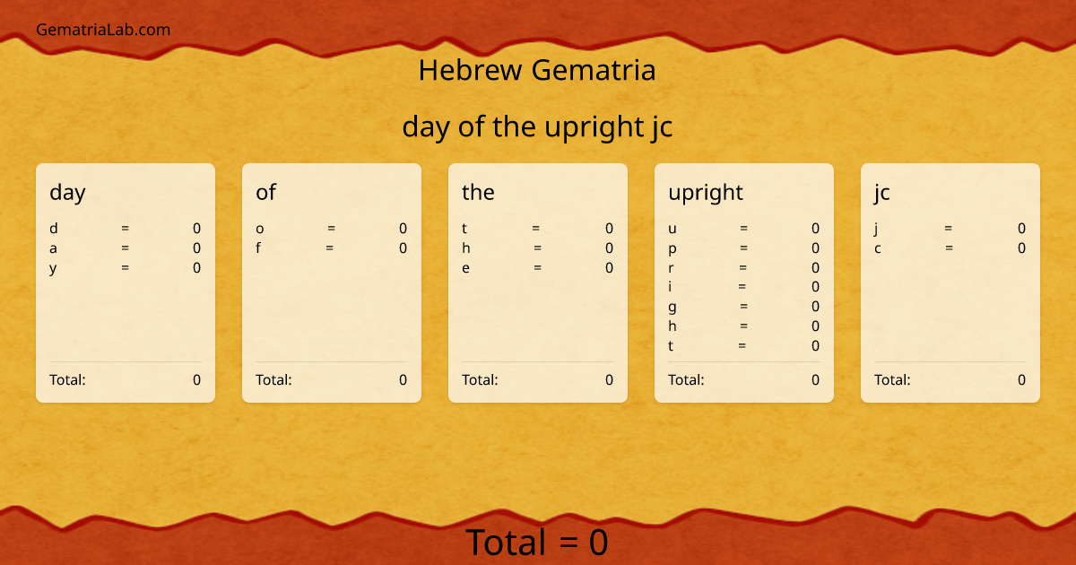 day of the upright jc in hebrew Gematria